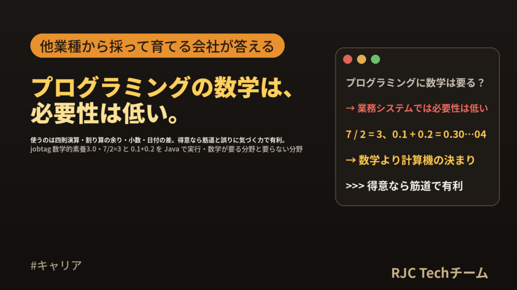 プログラミングに数学は必要か｜得意なら生きる場面と、実際に使う計算